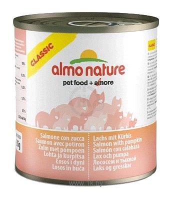 Фотографии Almo Nature Classic Adult Cat Salmon and Pumpkin (0.28 кг) 12 шт.