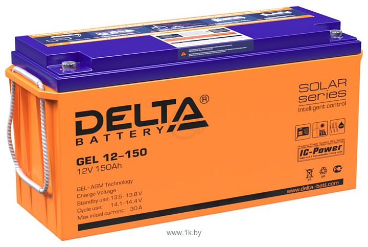 Фотографии Delta GEL 12-150