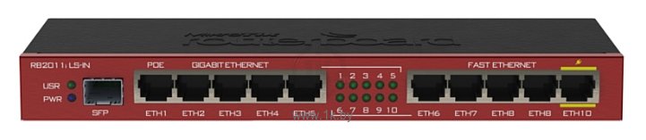 Фотографии MikroTik RouterBOARD RB2011iLS-IN