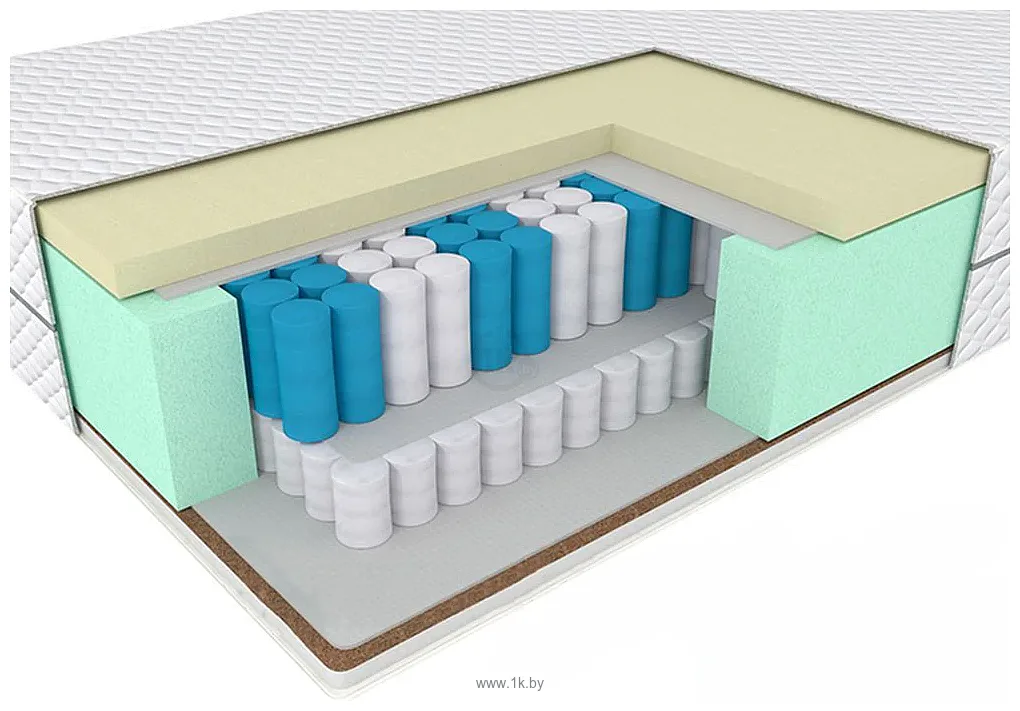 Фотографии Ecoson Премиум-2 Макси 70x160 Фотографии Ecoson Премиум-2 Макси 70x160