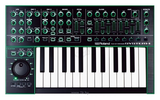 Фотографии Roland System-1