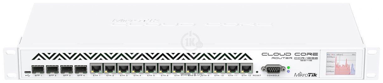 Фотографии MikroTik CCR1036-12G-4S-EM