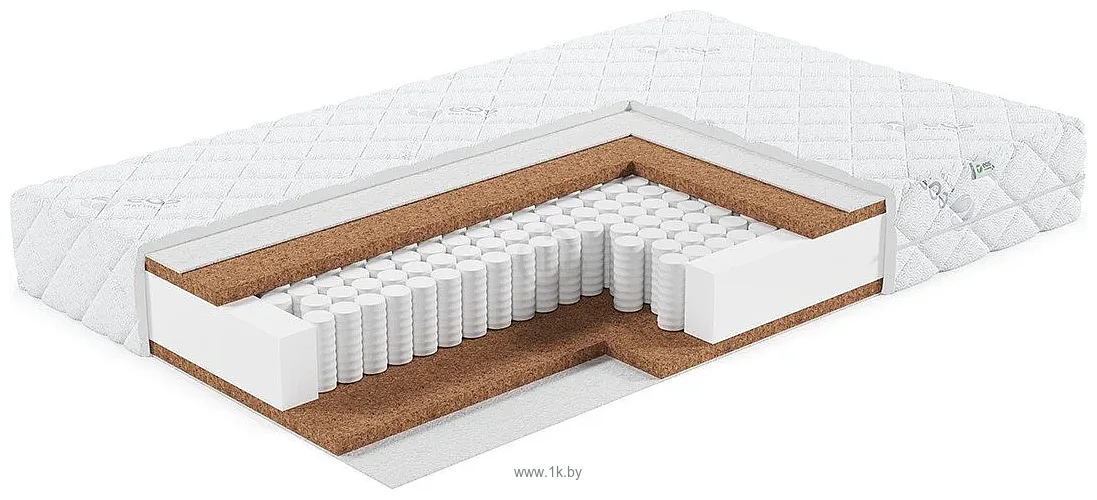Фотографии ЭОС Премьер Тип 3а 110х195 (жаккард)