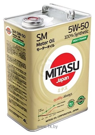 Фотографии Mitasu MJ-M13 5W-50 4л