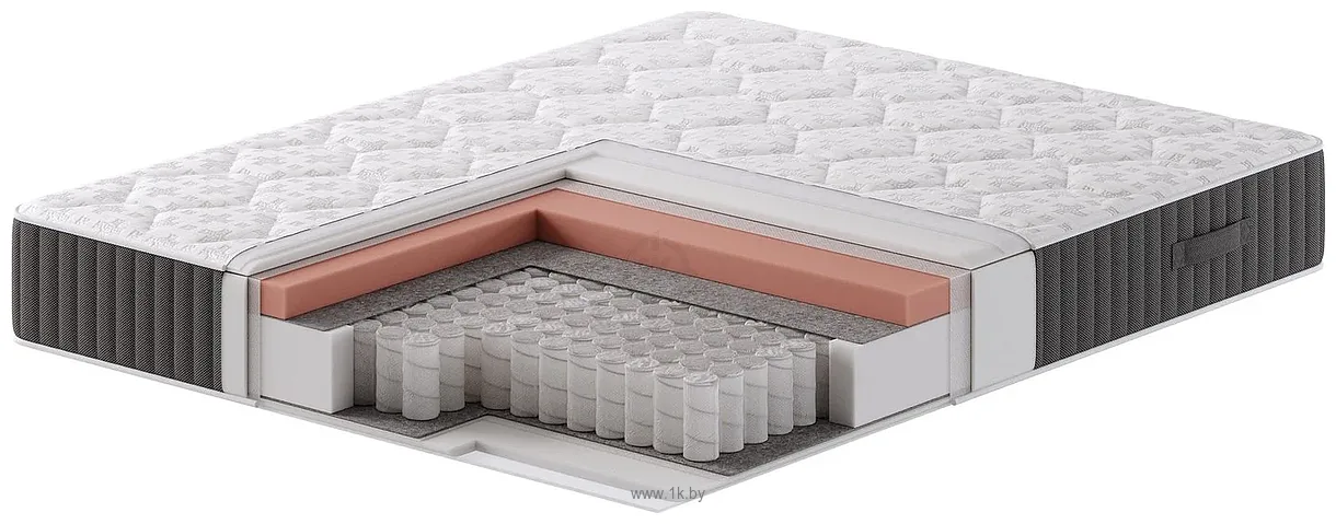 Фотографии Sonit Bond 80x200