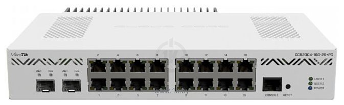 Фотографии MikroTik CCR2004-16G-2S+PC