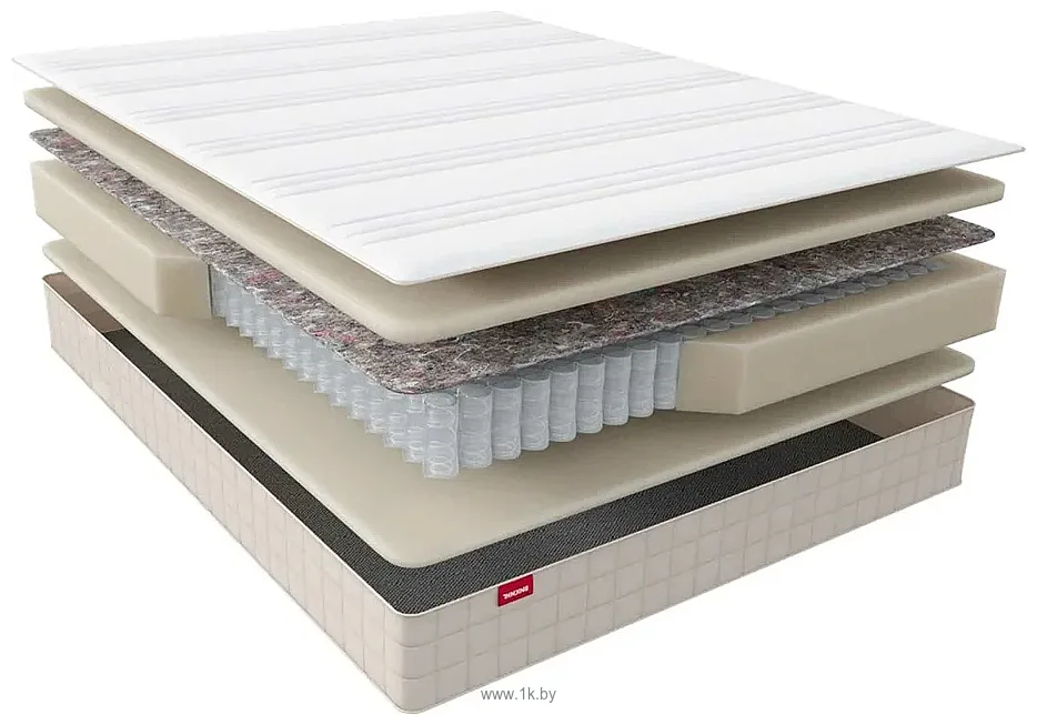 Фотографии Askona Scandi Otta 140x200 Фотографии Askona Scandi Otta 140x200