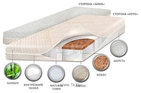 Фотографии BabySleep Люкс BioForm Cotton 125x65x12