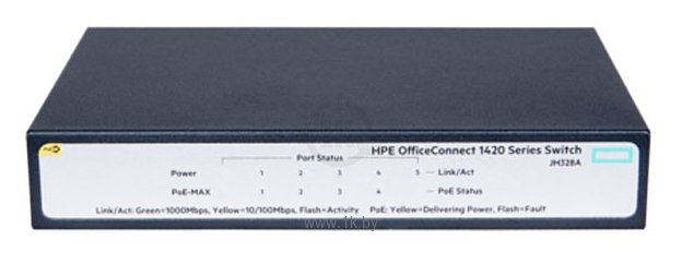 Фотографии HP OfficeConnect 1420, 5G, PoE+ (32 Вт)