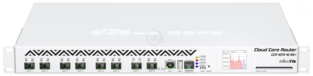 Фотографии MikroTik CCR1072-1G-8S+