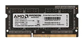 Фотографии AMD R532G1601S1S-U