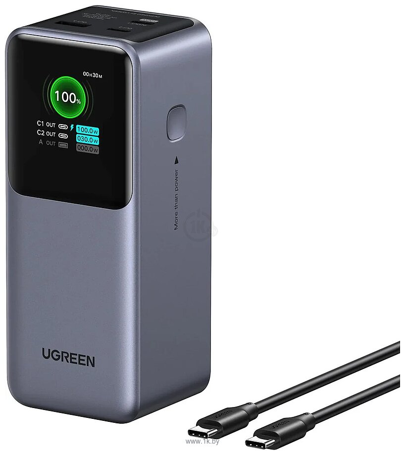 Фотографии Ugreen PB721 20000mAh Фотографии Ugreen PB721 20000mAh