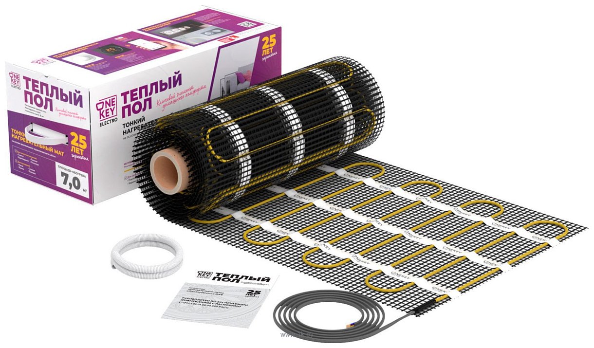 Фотографии OneKeyElectro OKE-225-1.50 2284473