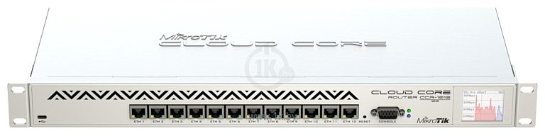 Фотографии MikroTik CCR1016-12G