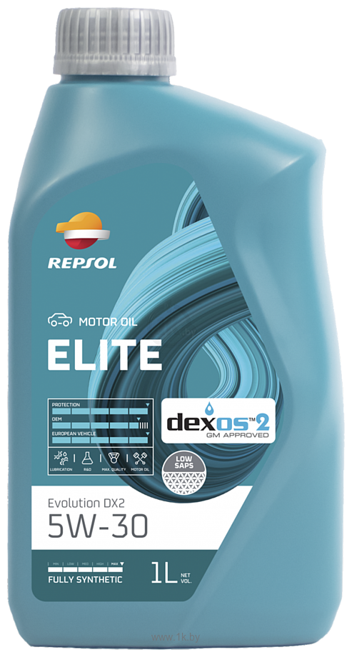 Фотографии Repsol Elite Evolution DX2 5W-30 1л
