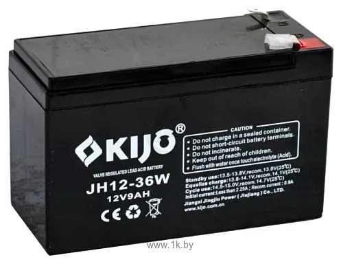 Фотографии Kijo JS12-36W F2