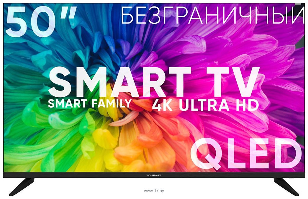 Фотографии SoundMAX SM-QLED50T21SU