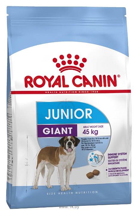 Фотографии Royal Canin (15 кг) Giant Junior