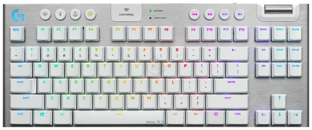 Фотографии Logitech G915 TKL Lightspeed GL Tactile 920-009664 silver (без кириллицы)