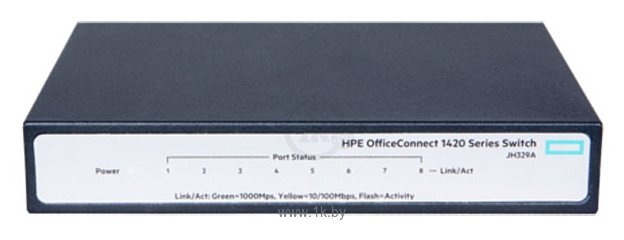 Фотографии HP OfficeConnect 1420 8G