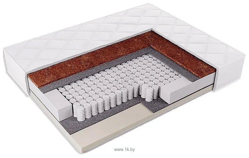 Фотографии Фабрика сна Топ-7 90x200