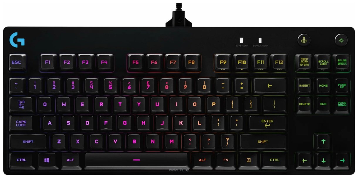 Фотографии Logitech G Pro GX Clicky 920-009393