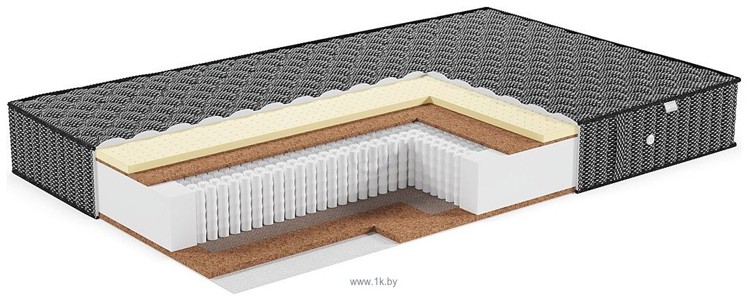 Фотографии ЭОС Элит Тип 9а 150х200 (Black Edition)