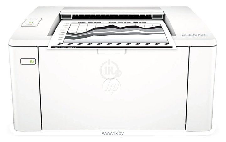 Фотографии HP LaserJet Pro M102w