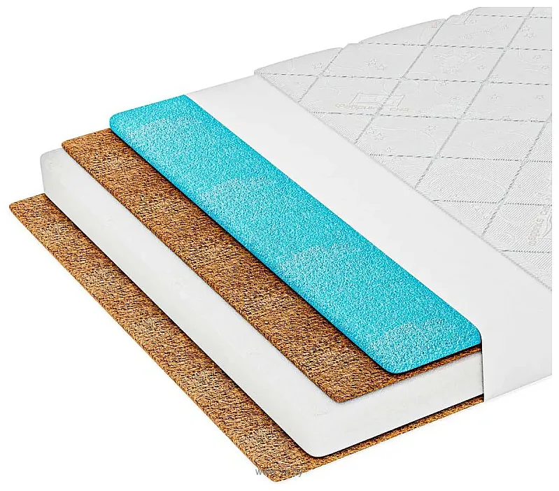 Фотографии Фабрика сна Киндер-8 80x150