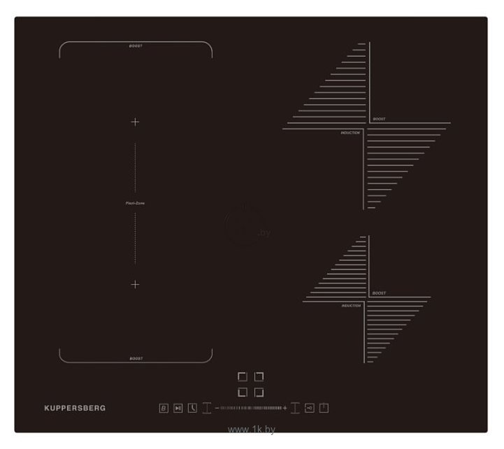 Фотографии Kuppersberg ICS 614