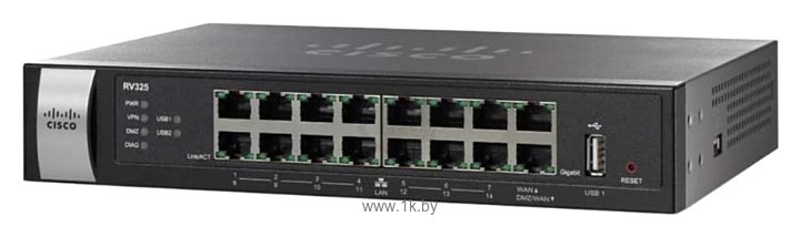 Фотографии Cisco RV325 Dual Gigabit WAN VPN Routers