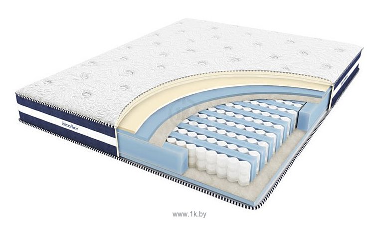 Фотографии Bicoflex Sleep System 200x200