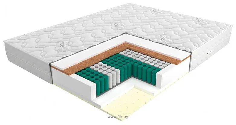 Фотографии ЭОС Аспект 7а 90x200 (жаккард) Фотографии ЭОС Аспект 7а 90x200 (жаккард)