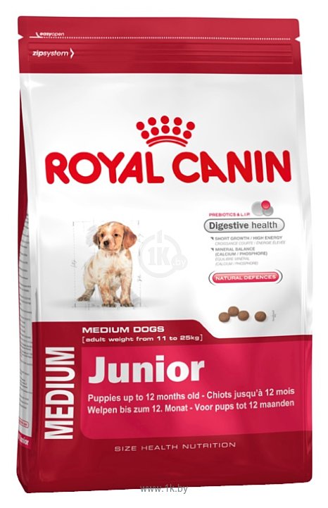 Фотографии Royal Canin Medium Junior (2 кг)
