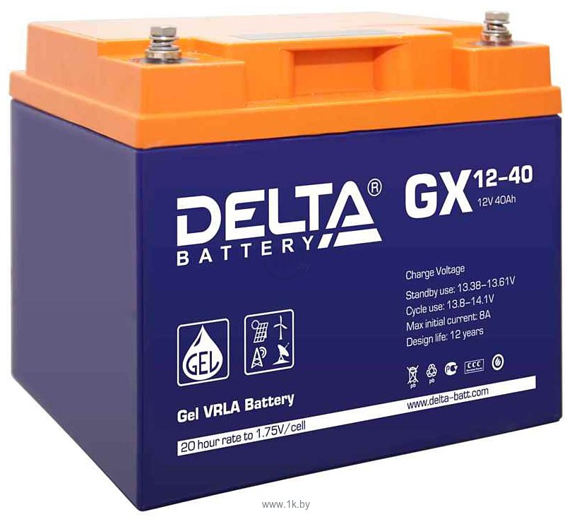 Фотографии Delta GX 12-40