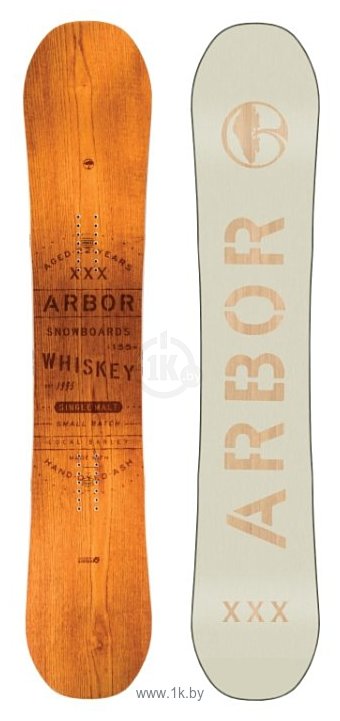 Фотографии Arbor Whiskey (18-19)