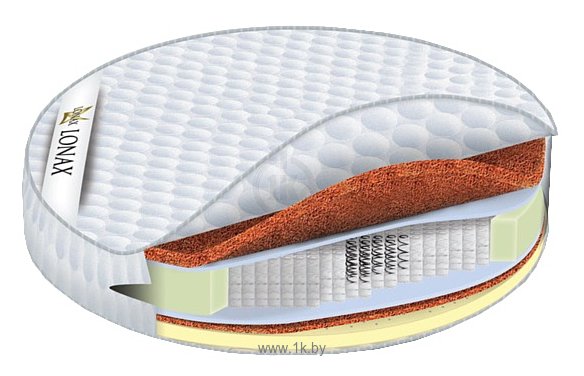 Фотографии Lonax Round Cocos-Medium S1000 D200 Фотографии Lonax Round Cocos-Medium S1000 D200
