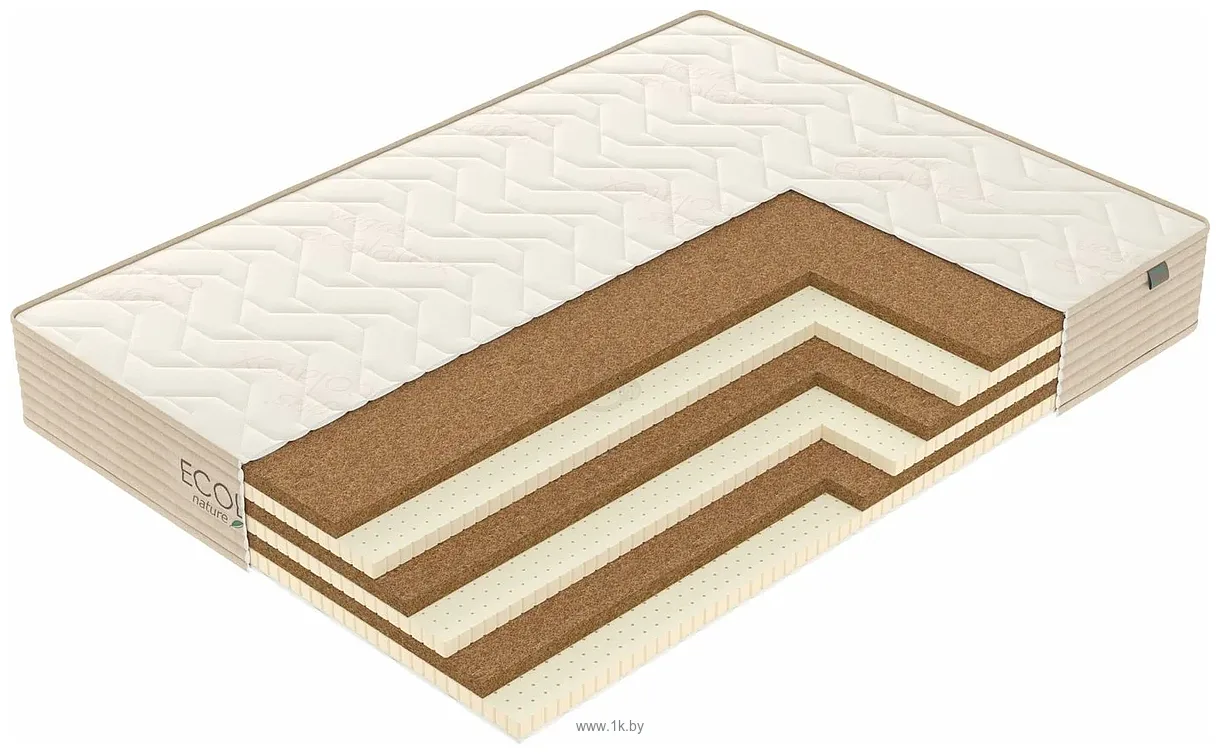 Фотографии Vegas Ecolatex L2 80x195 Фотографии Vegas Ecolatex L2 80x195