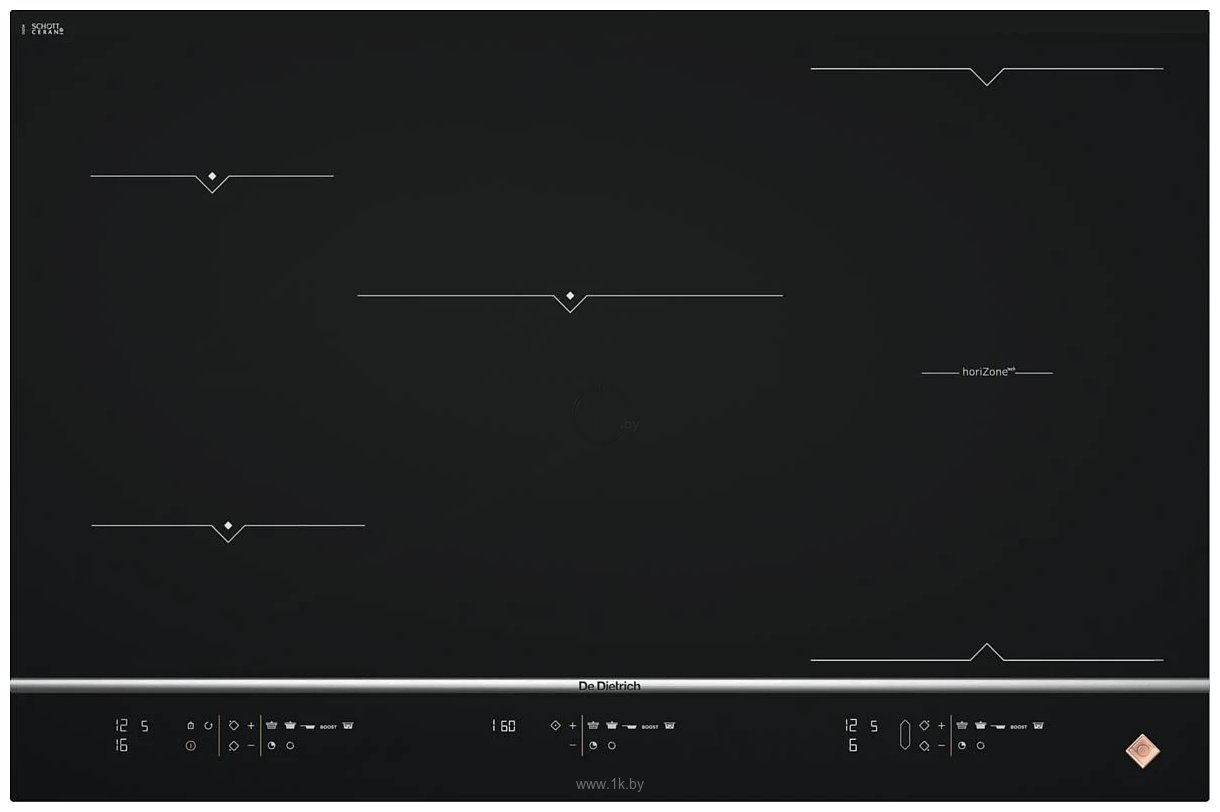 Фотографии De Dietrich DPI7878X