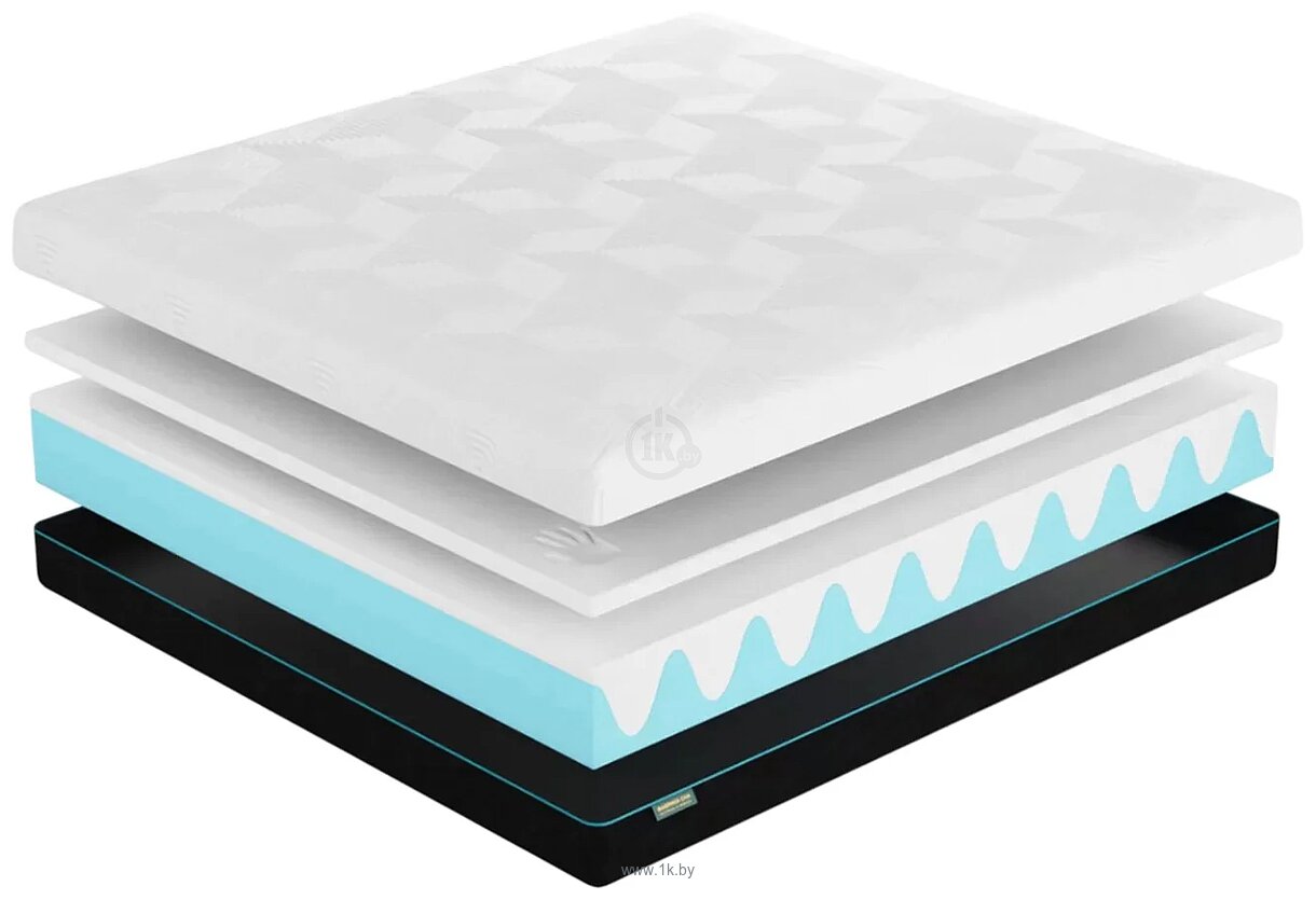 Фотографии Фабрика сна Like Soft 160x200 Фотографии Фабрика сна Like Soft 160x200