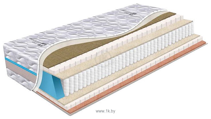 Фотографии Elmax Сильвия 90x200 Фотографии Elmax Сильвия 90x200