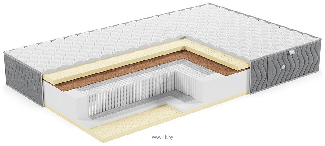 Фотографии ЭОС Люкс Тип 19 70х190 (жаккард Premium) Фотографии ЭОС Люкс Тип 19 70х190 (жаккард Premium)