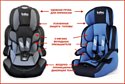 Baby Prestige COMFORT (9-36 кг)