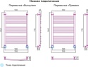 Сунержа Богема 800х500