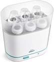 Philips AVENT SCF284/03