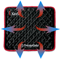 Thermaltake iXoft R15ON01