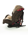 ForKiddy Primary Isofix