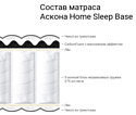 Askona Home Sleep Base 180x200