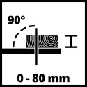 Einhell TC-TS 2025/2 Eco (4340530)