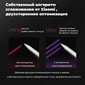 Xiaomi Redmi Smart Pen 24048MP07G (белый, международная версия)